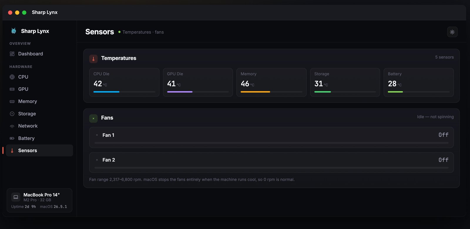 The Sharp Lynx sensors page showing CPU, GPU, memory, storage and battery temperatures with fan speed