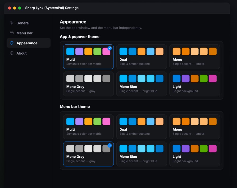 Sharp Lynx appearance settings showing six themes for the app and the menu bar